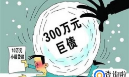 揭秘套路贷的三步套路