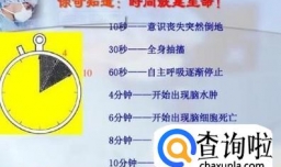 怎样正确做心肺复苏？