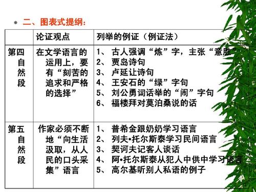 提纲是什么意思