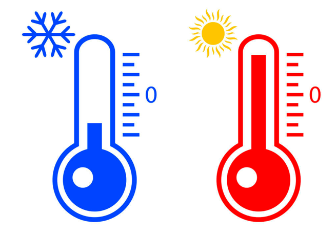 plus是什么意思翻译
