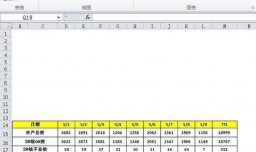 Excel如何插入一个带数据标记的折线图