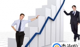 影响升职加薪的坏行为有哪些？