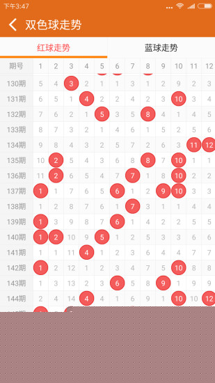 500彩票网app软件下载，在哪里可以找到呢？