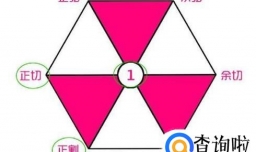 初中几何学习方法