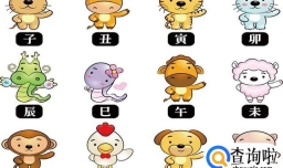 十二生肖排行顺序来源