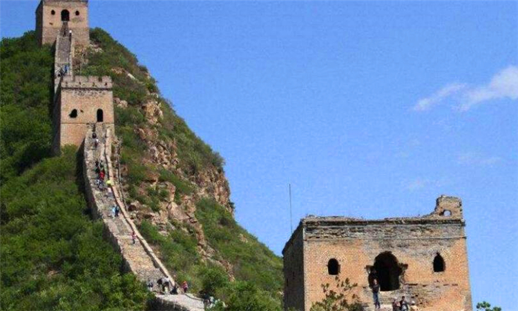 长城上的烽火台的作用