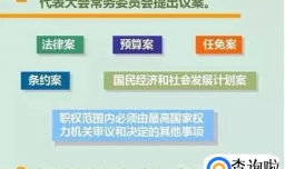 国务院的职权有哪些