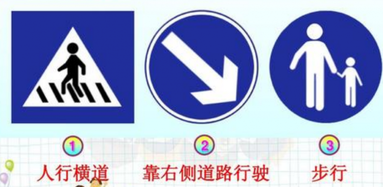 小学生交通安全常识