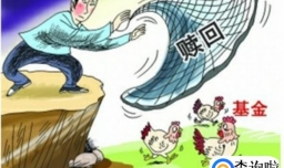 基金在什么情况下不能购买和赎回