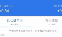 理财通有未处理完的交易怎么解除