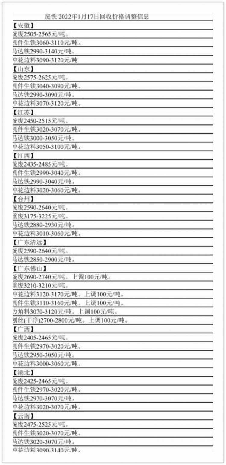 废铁多少钱一斤