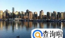 成都景点推荐/排名