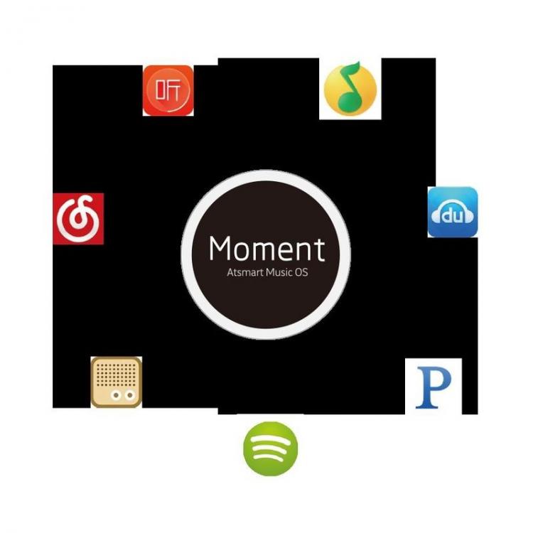 moment是什么意思