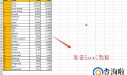 如何使用Python绘制饼图