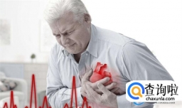 胸部左侧有时不舒服怎么回事挂什么科