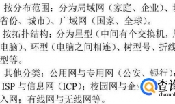 如何掌握计算机网络基本概念？