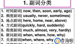 英语中副词的位置应该放在哪里？