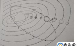 八大行星简笔画怎么画