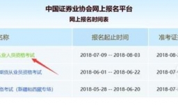 怎么报考证券从业资格考试？