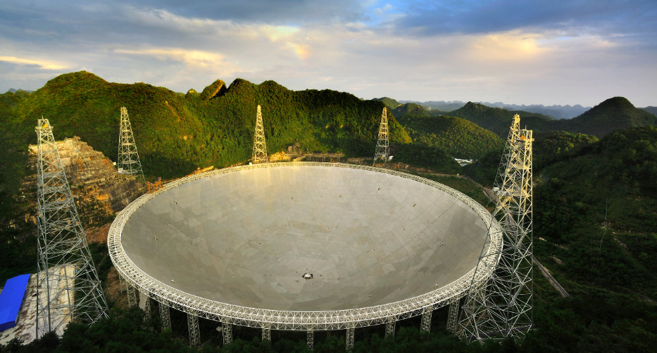 世界上最大的望远镜