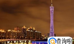 来广州旅游有什么景点好玩？