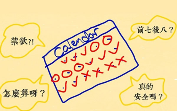 安全期是什么意思