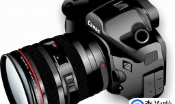 各个数码相机品牌有哪些