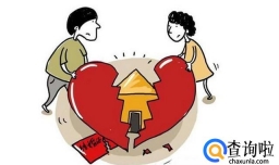 分居多久可以自动解除婚姻关系