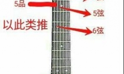 吉他和弦的指法！