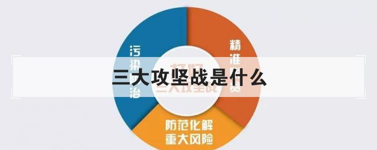 三大攻坚战是什么