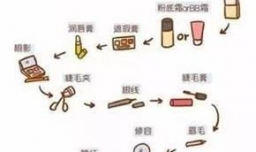 第一次化妆应该注意什么？