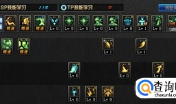 dnf奶妈怎么加点