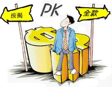 按揭是什么意思