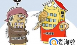 二线城市的人才大战会不会拉高当地房价