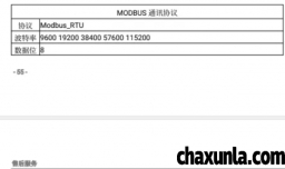Modbus转Profinet网关连皖仪氦SFJ-16M通信配置