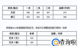 如何根据高考分数准确地填报志愿