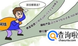 个人如何进行股权投资