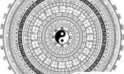 五行查询-怎么样查询自己的五行状况