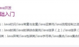 javaweb的学习路线