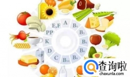 维生素B6相关知识