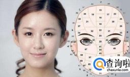 下巴有条沟在面相上说明什么