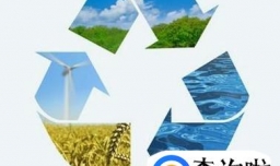 能源可再生技术的市场前景怎样？