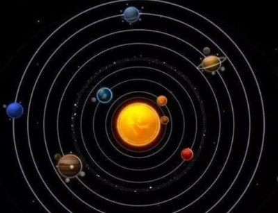 八大行星排列顺序详细资料