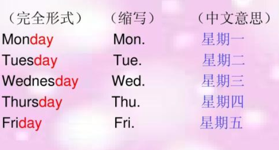 星期一至星期五的英语单词怎么写