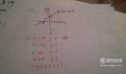 函数值域的几种求解方法