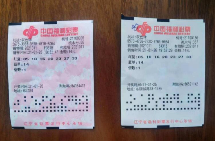 福彩双色球玩法中奖规则及奖金