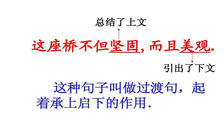 过渡句是什么意思