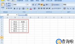 Excel制作散点图全攻略