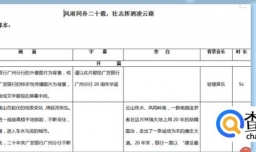 企业宣传片分镜头脚本