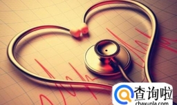 备孕时应注意哪些问题？